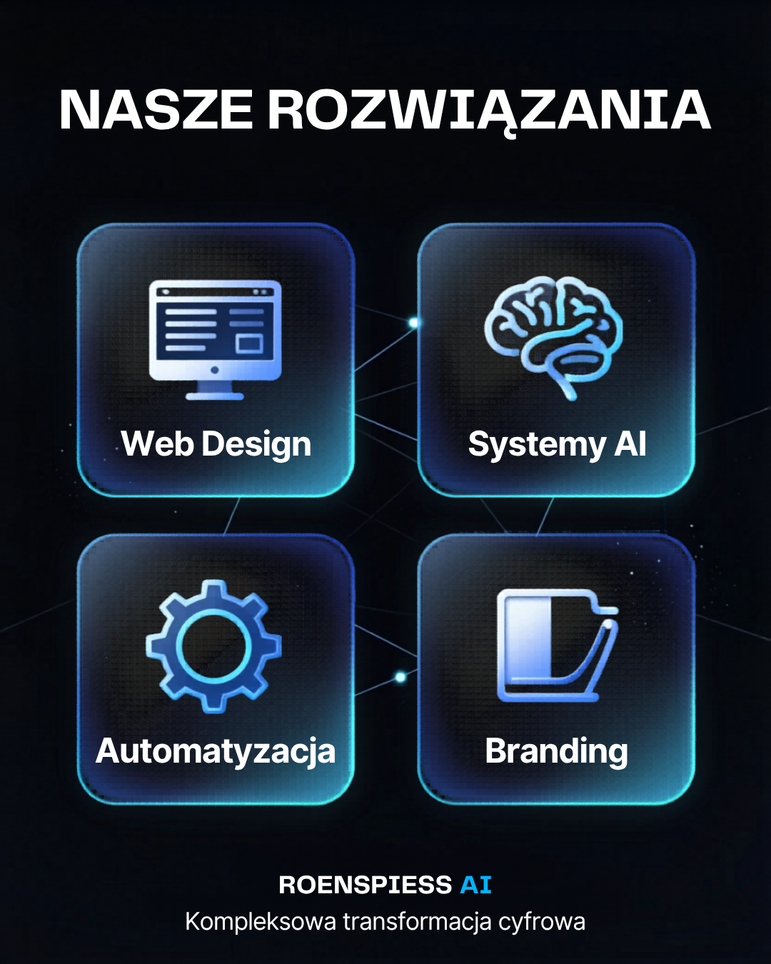 Nasze rozwiązania cyfrowe — Web Design, Systemy AI, Automatyzacja, Branding