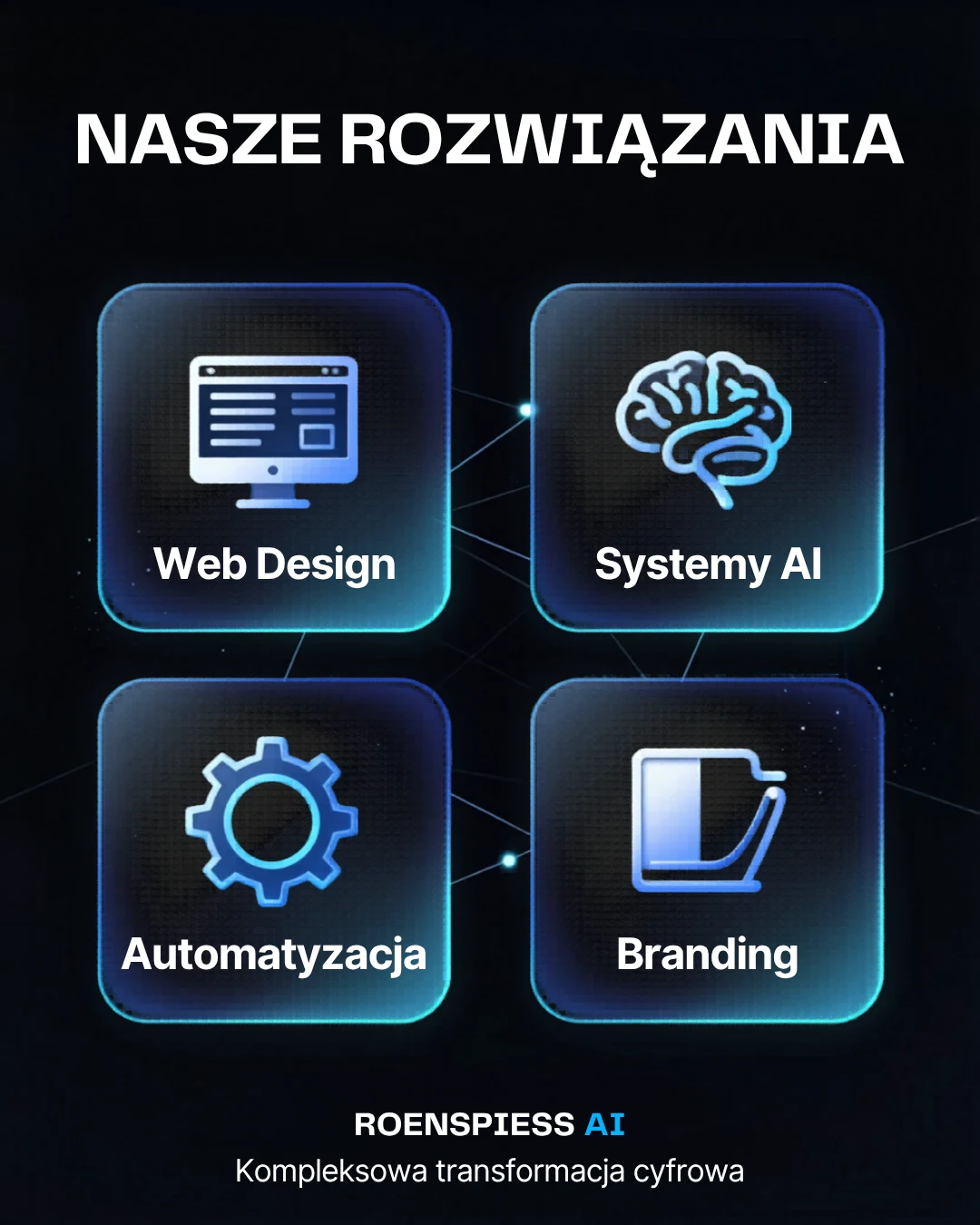 Rozwiązania cyfrowe Roenspiess AI Studio: strony, systemy AI, automatyzacja, branding